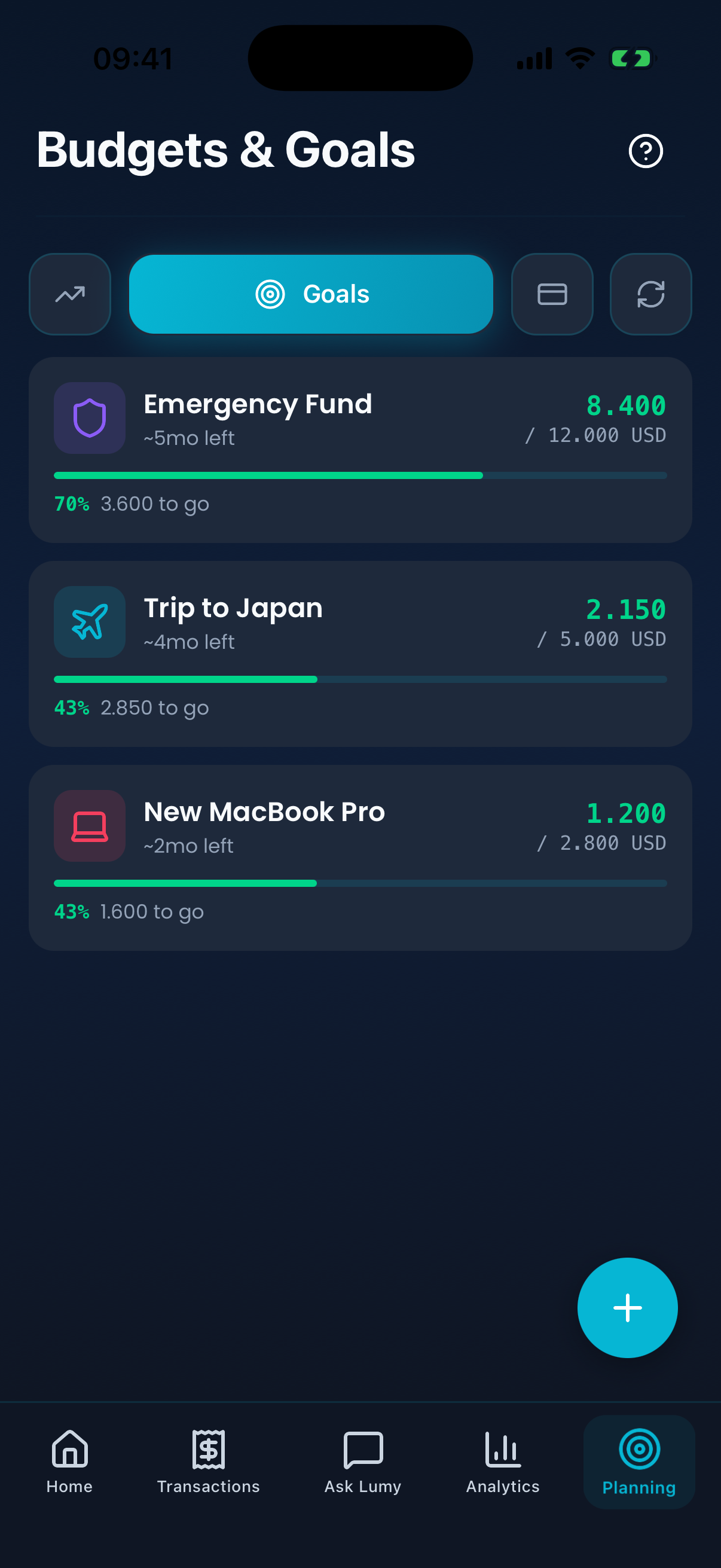 Save toward something specific